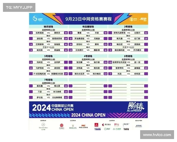 中网赛事时间(中网赛事时间安排) 中网赛事时间(中网赛事时间安排)
